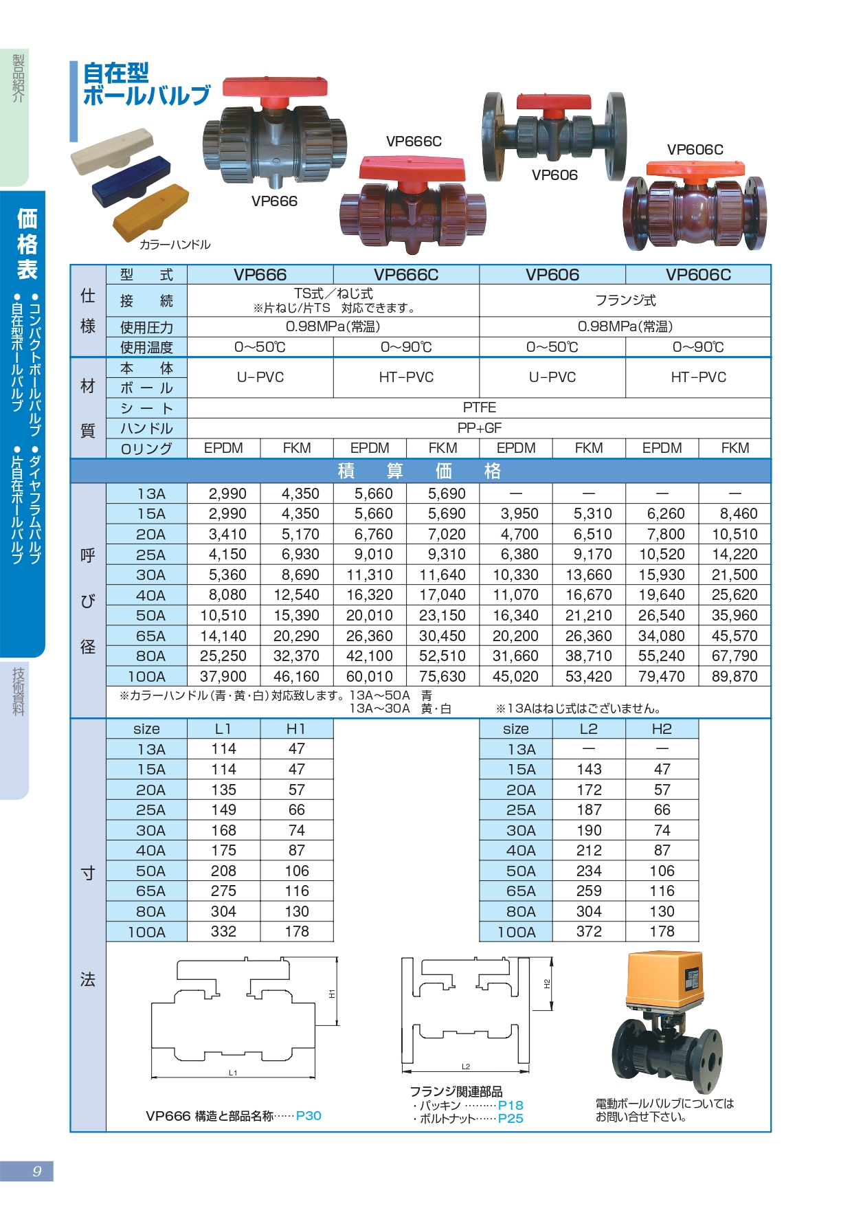 古典 ぱーそなるたのめーるＴＲＵＳＣＯ ＦＴＫ８用 タンク ＦＴＫ